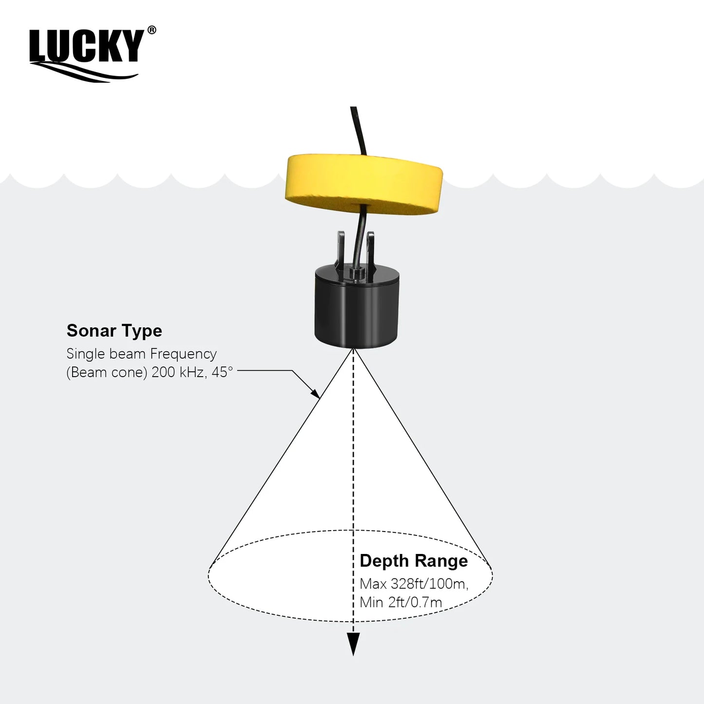 Alarm 100M Portable Sonar Fish Finders