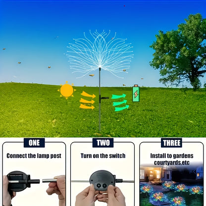 Solar LED Smart Outdoor Lighting for Patios, Gardens, Pathways & Villas