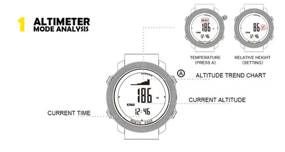 NORTH EDGE Men's sport Digital watch