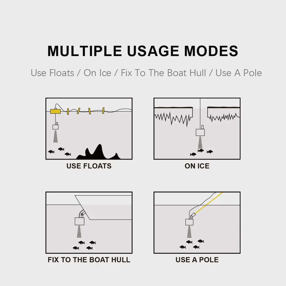 Alarm 100M Portable Sonar Fish Finders