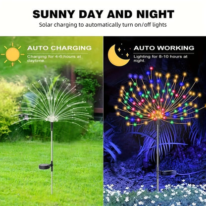 Solar LED Smart Outdoor Lighting for Patios, Gardens, Pathways & Villas